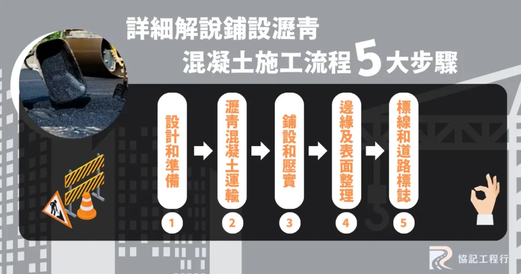 【詳細解說】鋪設瀝青混凝土施工流程 5 大步驟