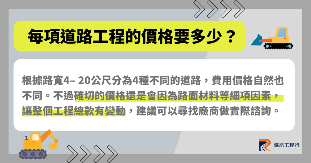 道路工程公司 每項道路工程的價格要多少？